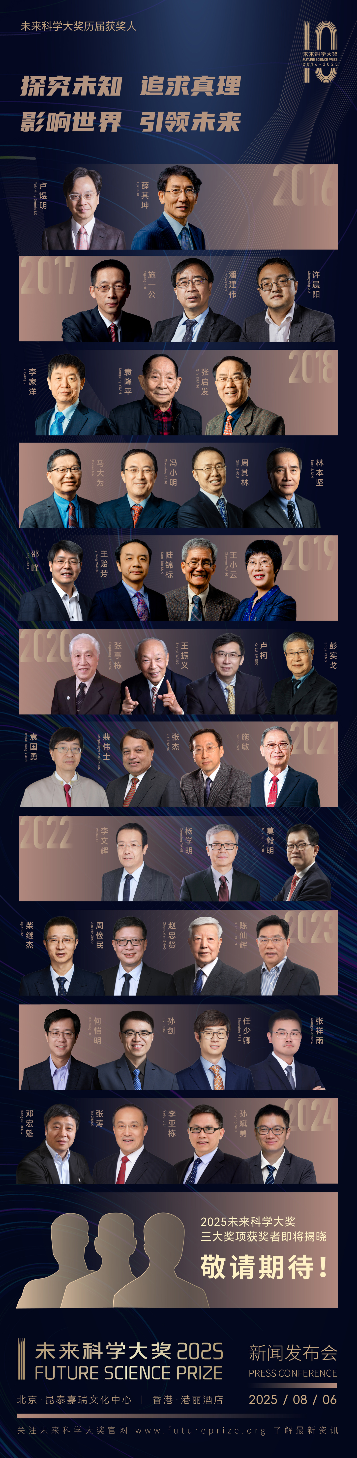 2025 未來(lái)科學(xué)大獎(jiǎng)獲獎(jiǎng)名單公布 七位科學(xué)家獲獎(jiǎng)